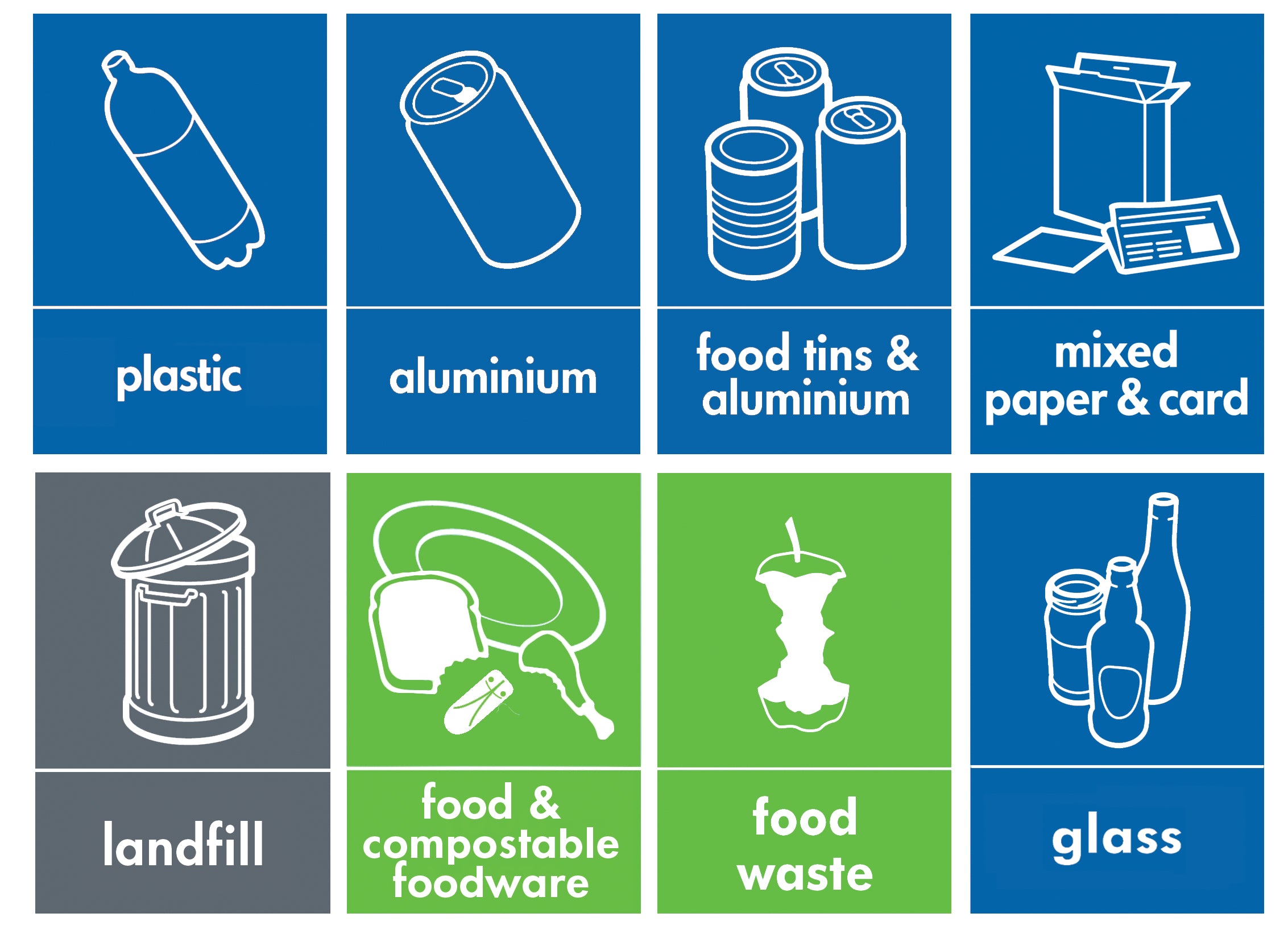 Recycle kitchen waste  Zero Waste Box™ by TerraCycle - US