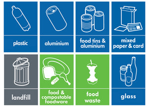 Recycle Bin Resources for your Deli or Business