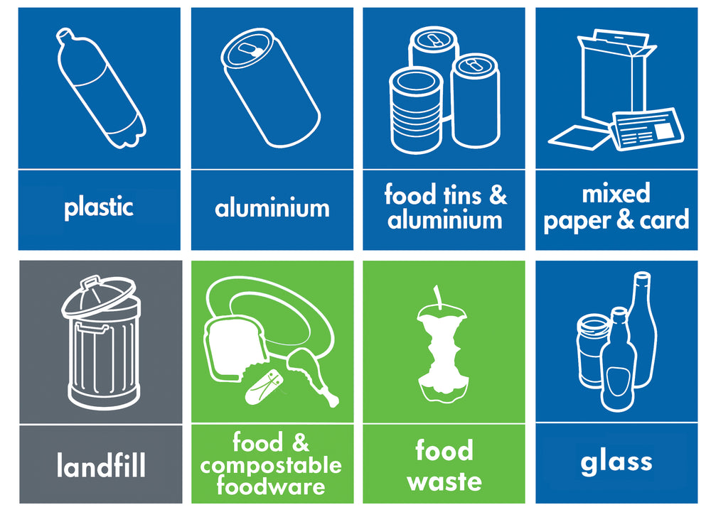 Print Your Own Recycling Signage for Your Deli or Food Prep Kitchen ...